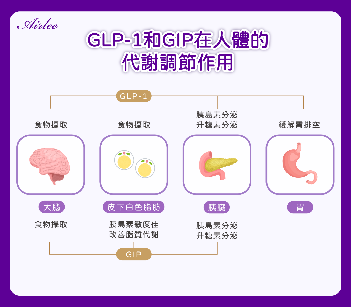 glp 1 tirzepatide price Tirzepatide vs. Semaglutide: Which GLP-1 Delivers Better Weight Loss?