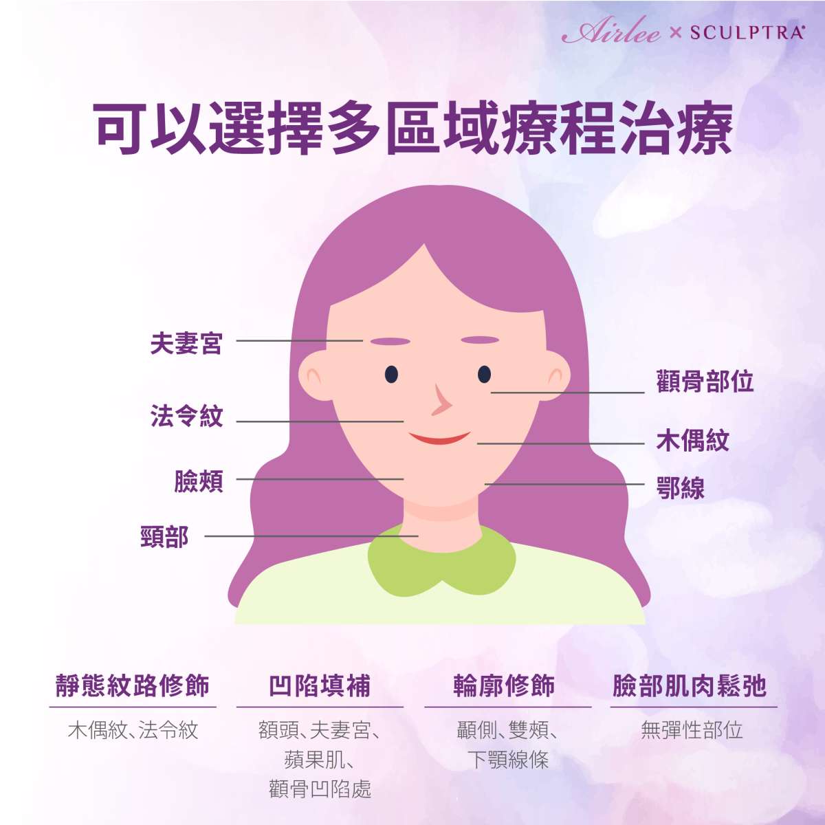 童妍針,愛爾麗