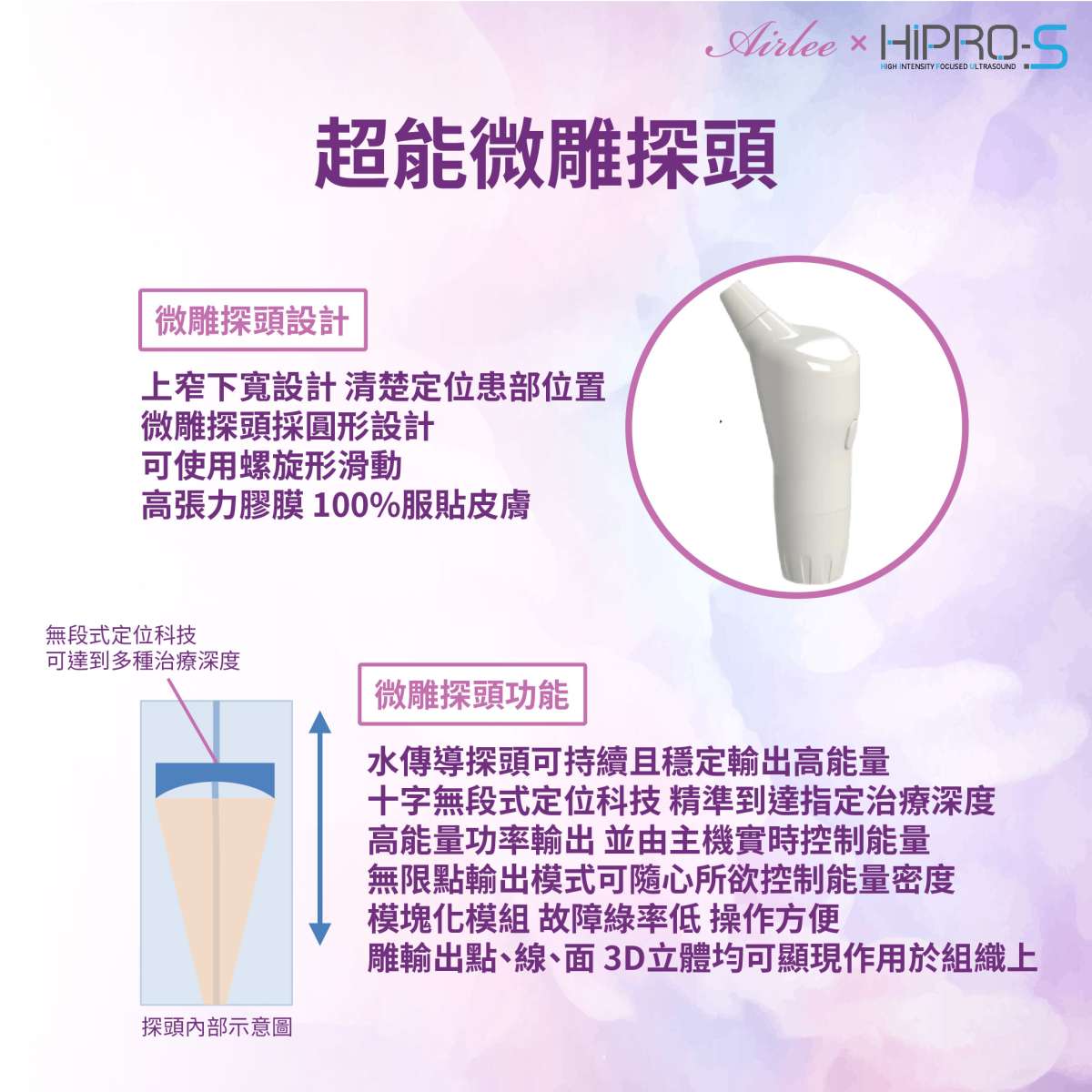 龍捲風音波